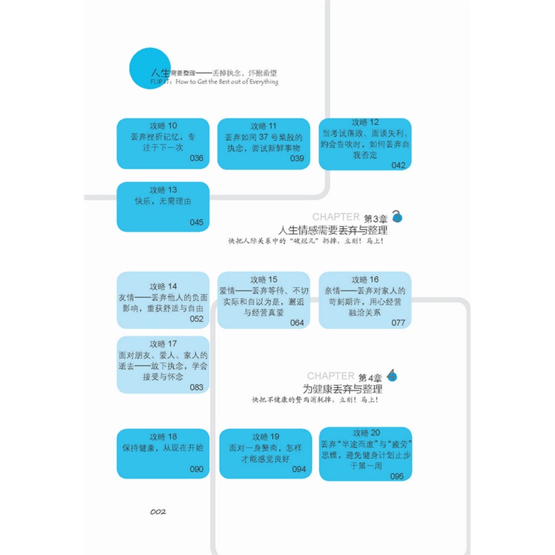 《人生需要整理》