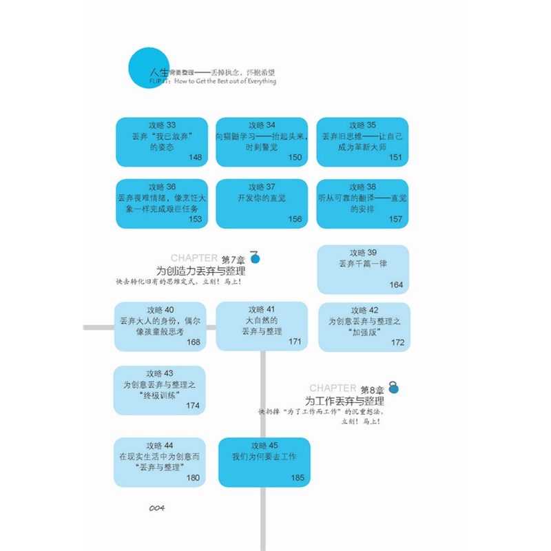 《人生需要整理》